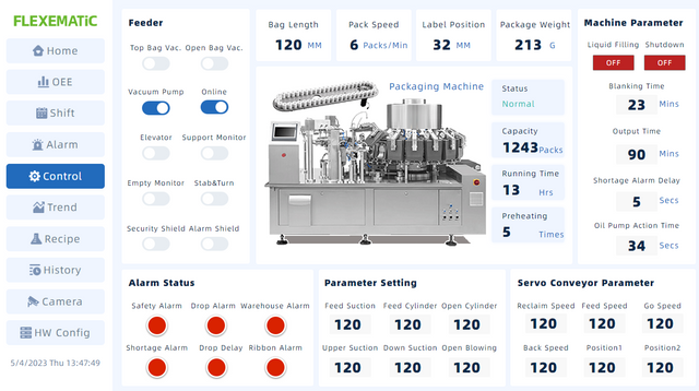 SCADA, SCADA Products, SCADA Manufacturers, SCADA Suppliers and ...